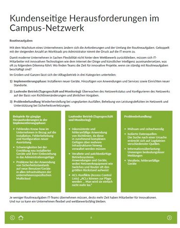 Vorschau Einkaufsführer Campus-Netzwerk