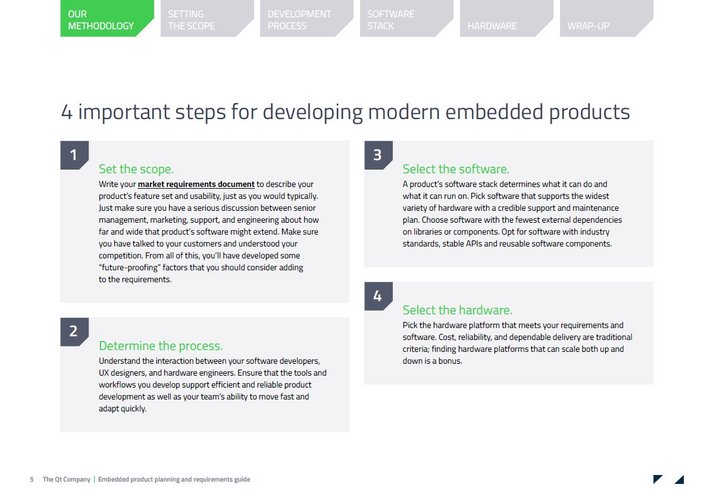 Vorschau eBook: So wird Ihr nächstes Embedded-Projekt garantiert ein Erfolg