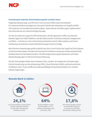 Vorschau Fernverwaltung ohne Risiko