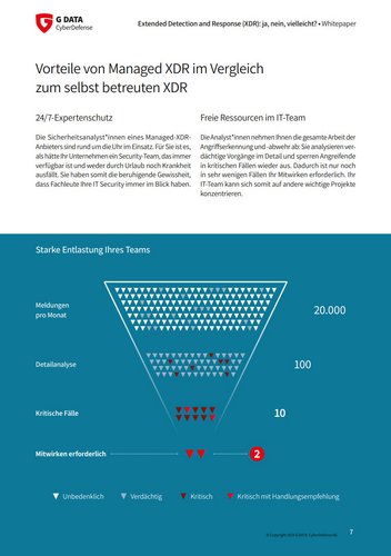 Vorschau Warum Unternehmen XDR brauchen