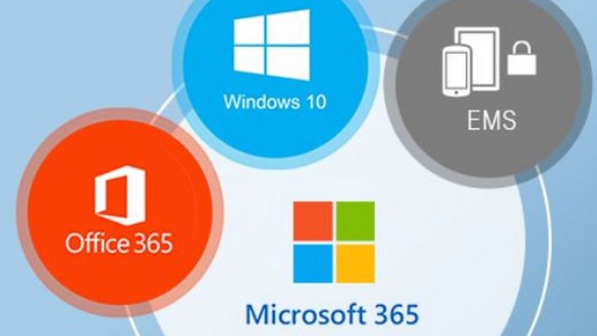 Vorschaubild Microsoft 365: mit Augenmaß in die Cloud – begründet und in sinnvollen Schritten