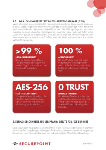 Vorschau Whitelisting: volle Kontrolle statt Kampf gegen Windmühlen