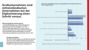 Vorschau Digitalisierung und Homeoffice – zwei Welten begegnen sich
