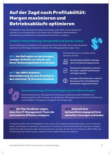 Vorschau Der Markt für Managed Services