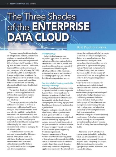 Vorschau Die Zukunft der Enterprise Cloud