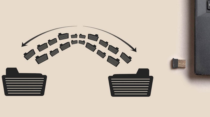 Wie moderner Datenaustausch Ressourcen freisetzt und Wettbewerbsvorteile bringt