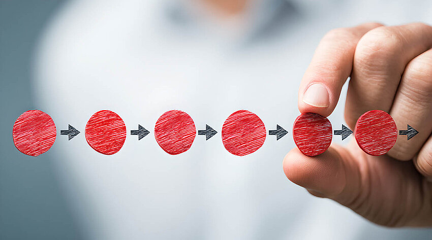 Cybercrime in Deutschland. Warum Business Continuity Management (BCM) immer wichtiger wird